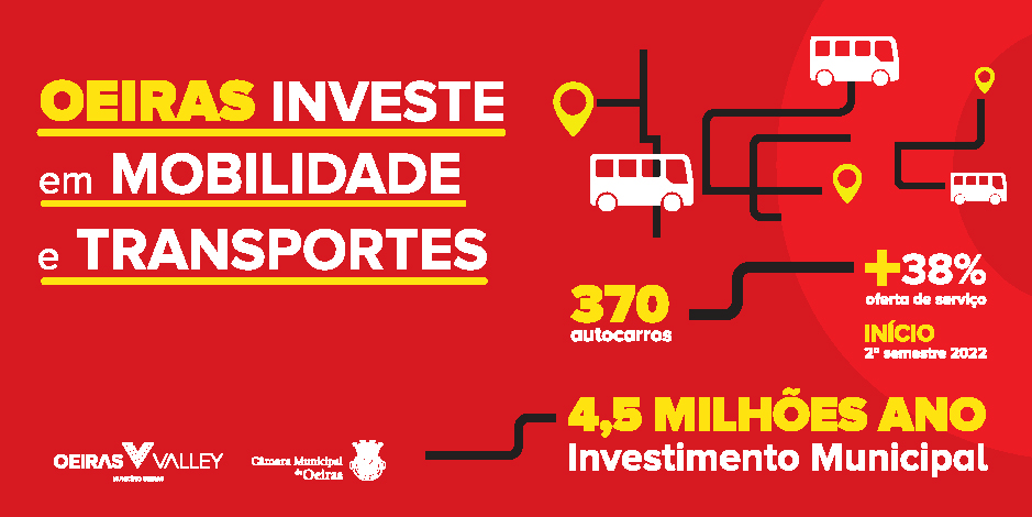 Fundo vermelho, com imagem de transportes e com referência ao investimento em transportes.